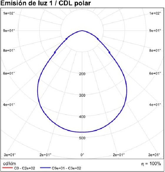 Ø200mm