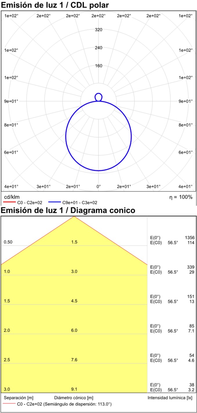 Ø160 mm