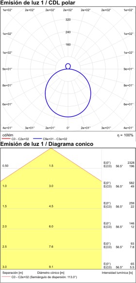 Ø260 mm