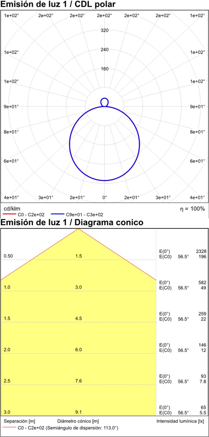 Ø260 mm