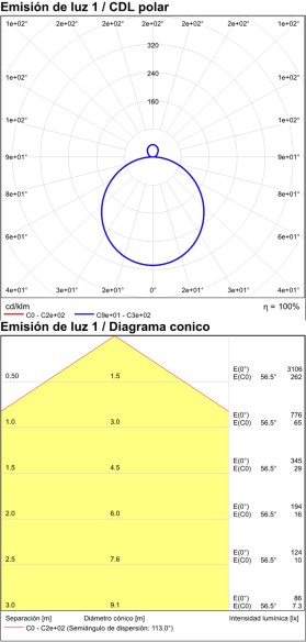 Ø320 mm