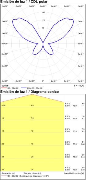 16/3189-90