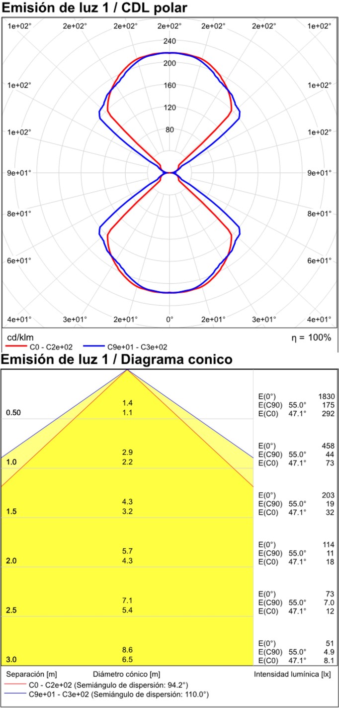 200x100mm