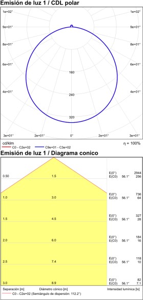 Ø230mm
