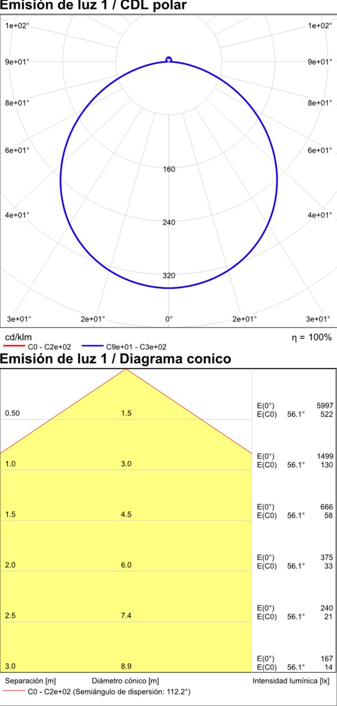 Ø480mm