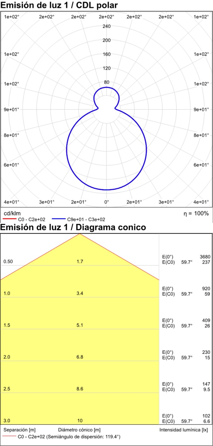 Ø500 mm