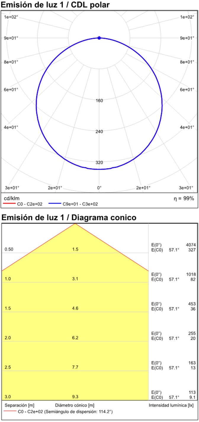 Ø410mm