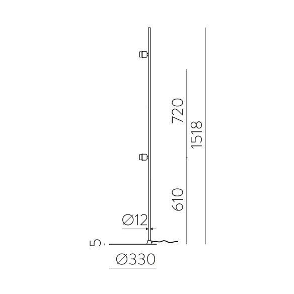 3913