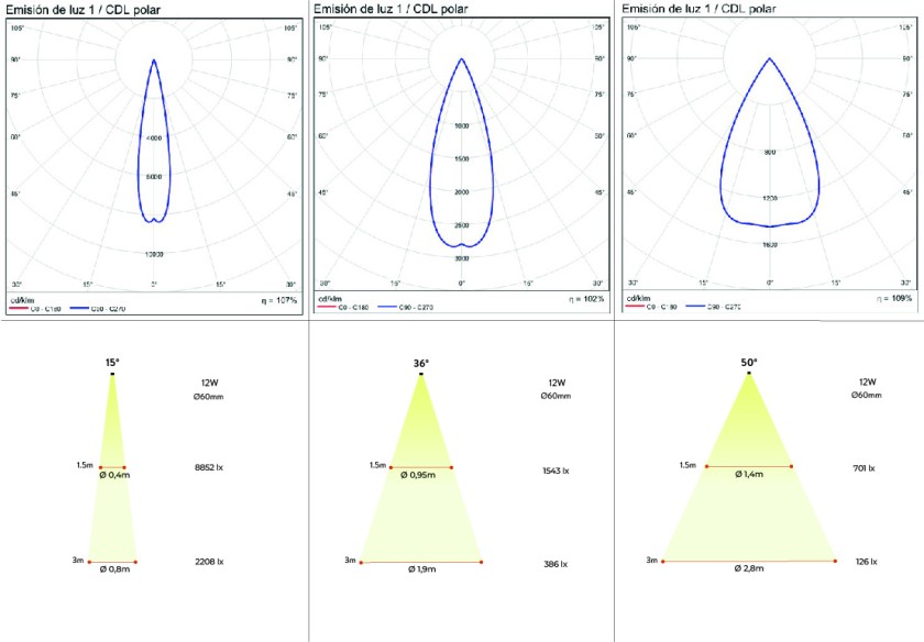 3986/60 Ø60x130mm