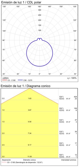 Ø150x35mm