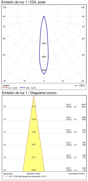 16/3826 SIN INTERRUPTOR