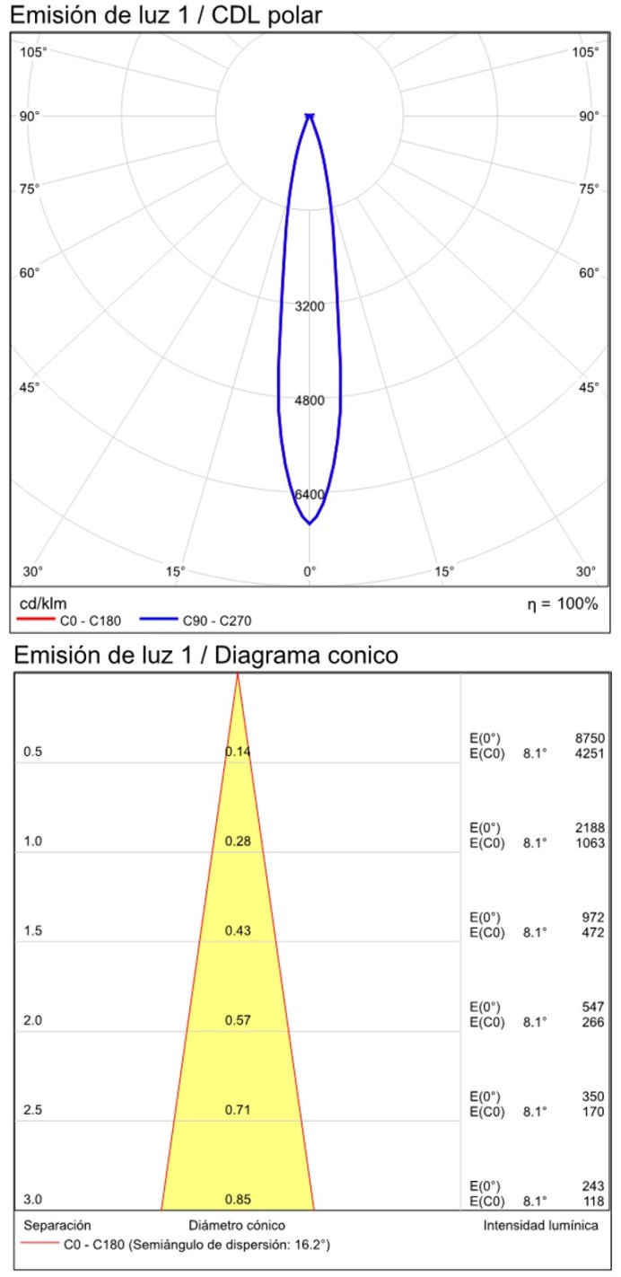 16/3826 SIN INTERRUPTOR